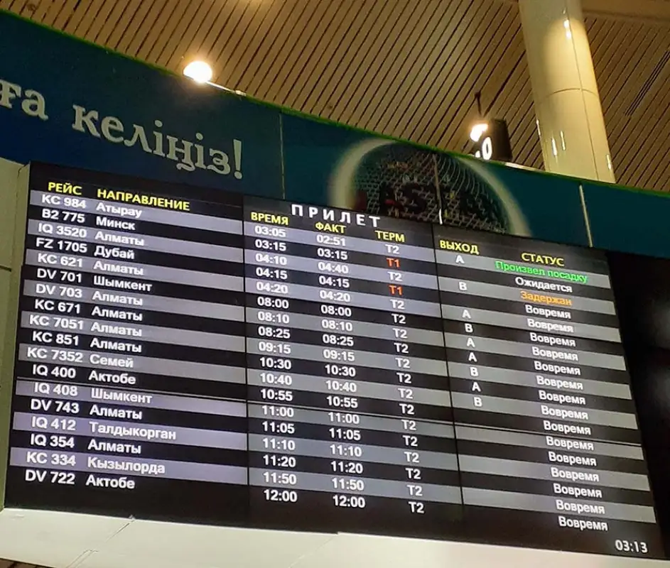 Новые правила выезда за границу для казахстанцев – разъяснения Минздрава