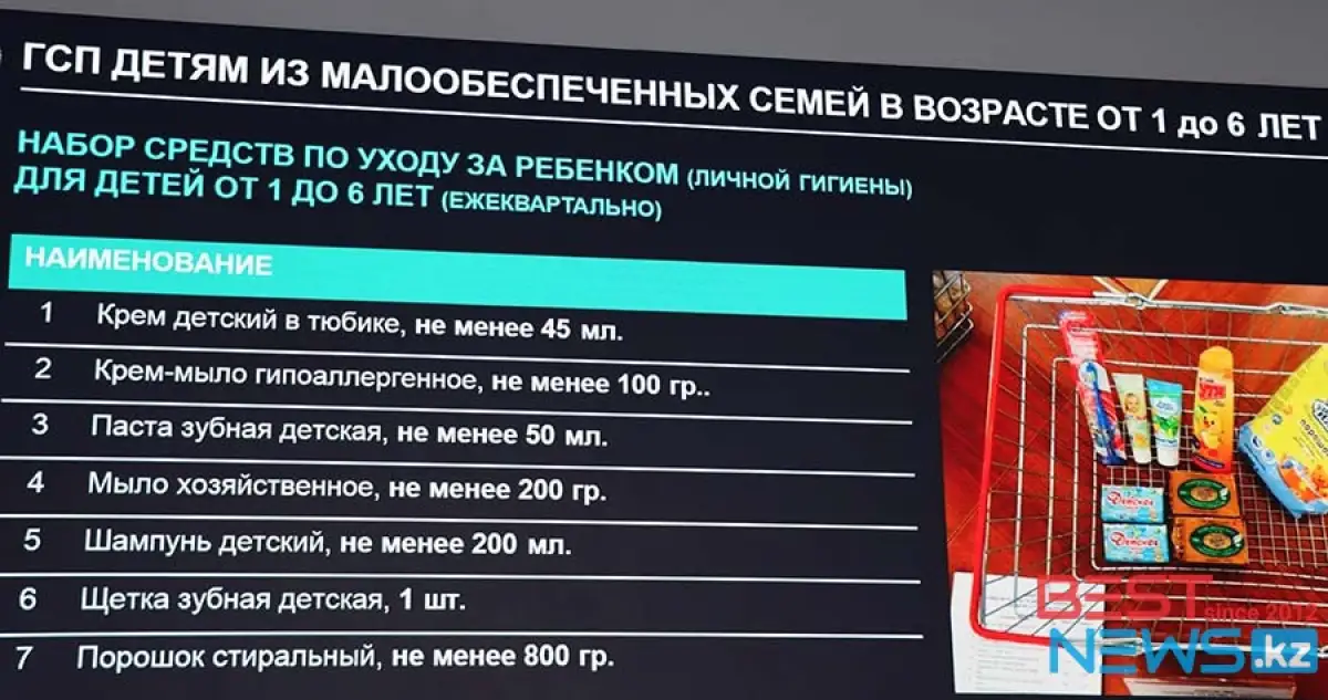 Шампунь, крем, мыло: вместе с АСП малообеспеченные семьи получат гигиенические средства