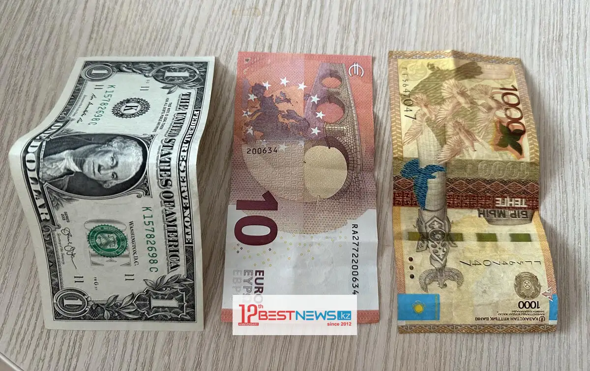 Курс валют Нацбанка Казахстана на 11 апреля 