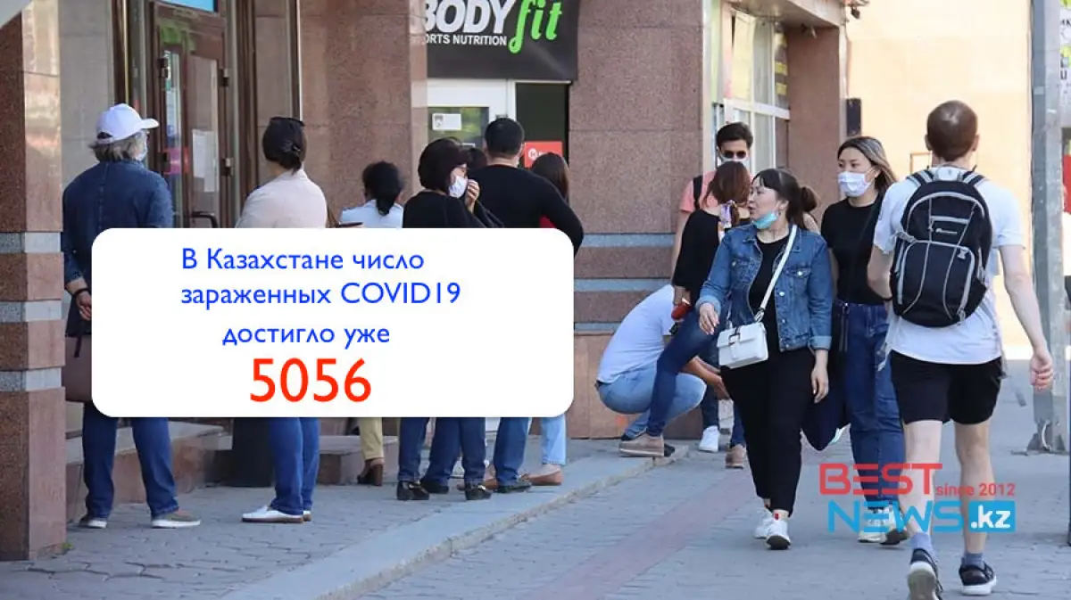 За сутки в РК число зараженных COVID19 превысило 5000 пациентов