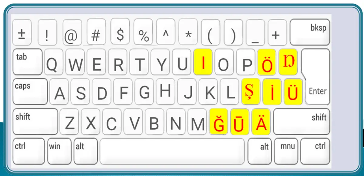 В Правительстве Казахстана представили новую версию казахского алфавита на латинице