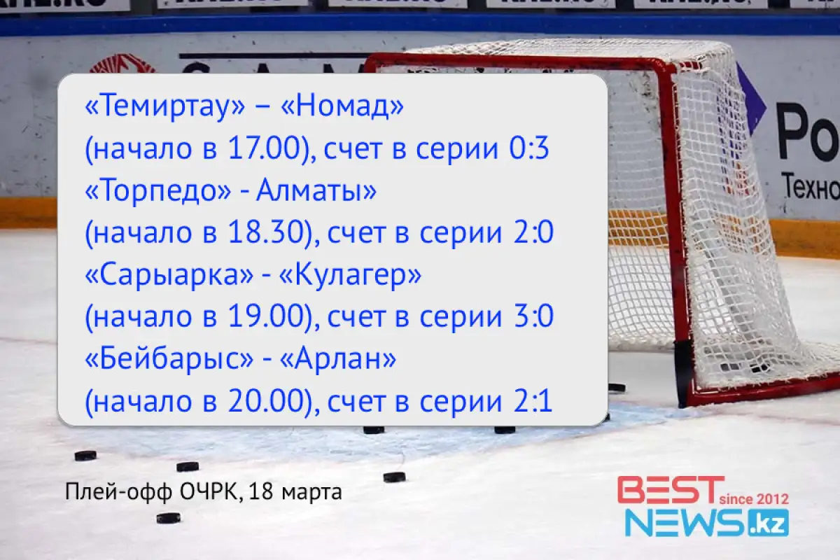 «Сарыарка» и «Номад» могут выиграть свои серии в плей-офф
