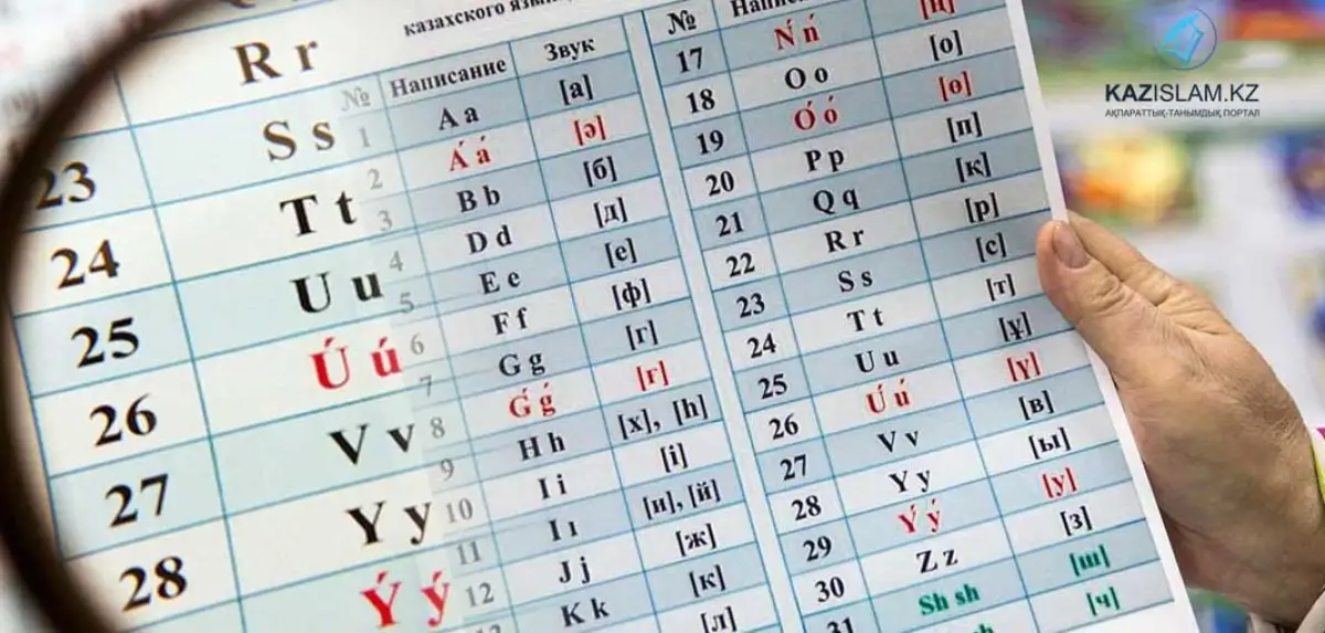 Президент Казахстана призвал «не торопиться с переходом на латиницу»