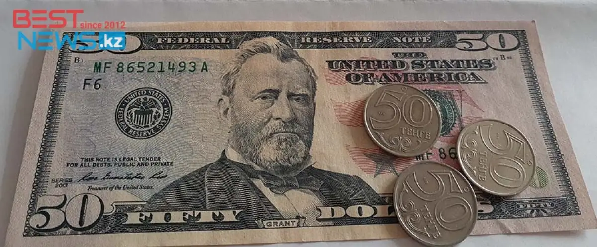 Курс доллара упал до 425,49 тенге