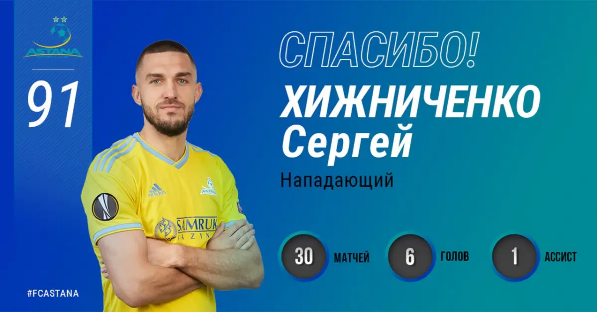 «Астана» рассталась с тремя футболистами за один день