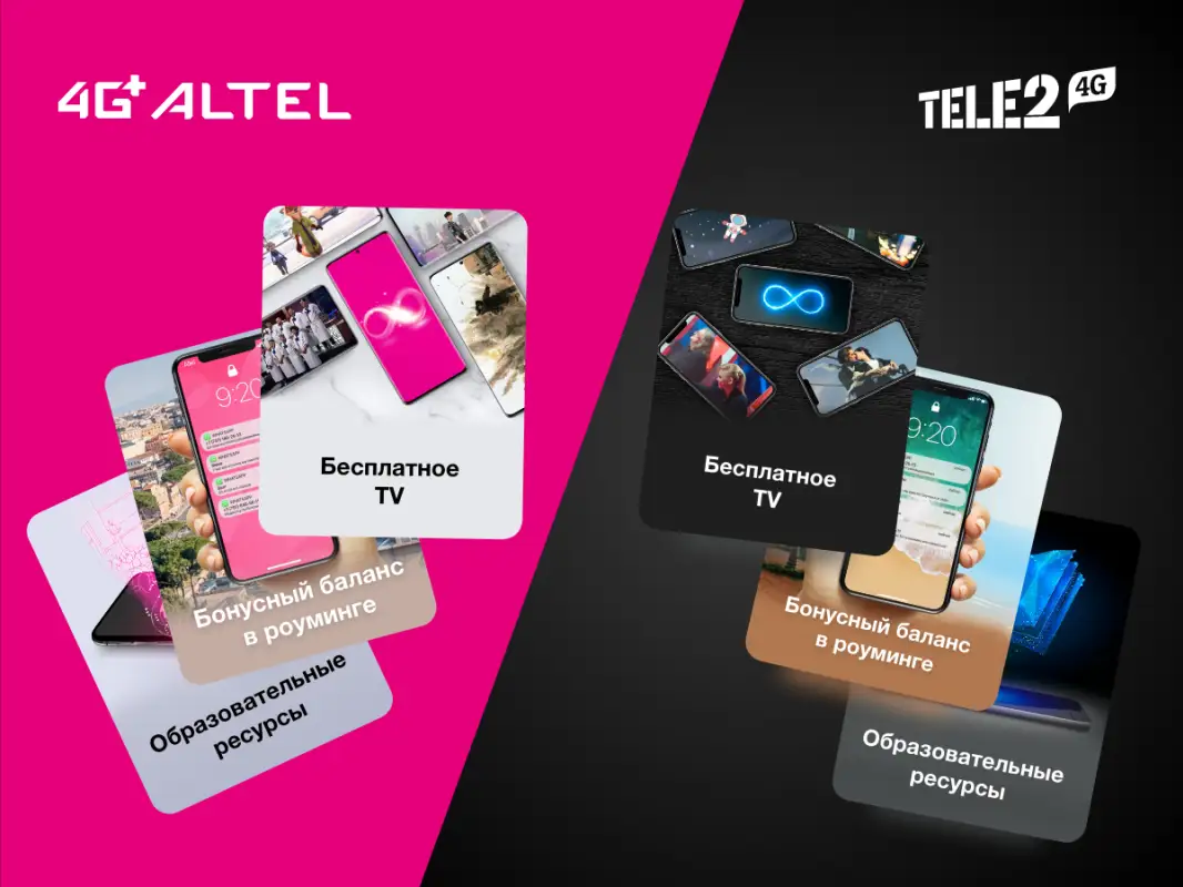 BIZ BIRGEMIZ: "Tele2" и "Altel" ввели специальные меры поддержки абонентов