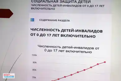 Правительство должно быть более внимательным к казахстанцам, воспитывающих детей с инвалидностью