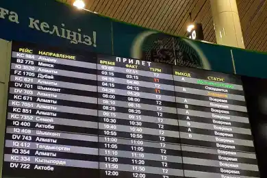 Новые правила выезда за границу для казахстанцев – разъяснения Минздрава