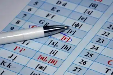 «Один звук – одна буква»: как ведется работа по переводу казахского алфавита на латиницу