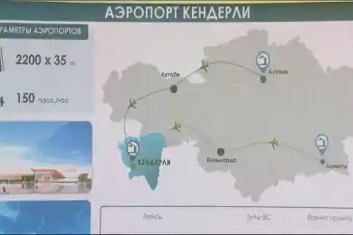 Президент Казахстана поручил ускорить строительство аэропорта в Кендерли