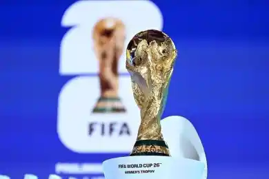 Чемпионат мира по футболу 2026: расписание матчей и группы сборных