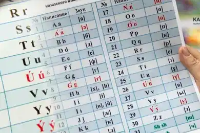 Президент Казахстана призвал «не торопиться с переходом на латиницу»