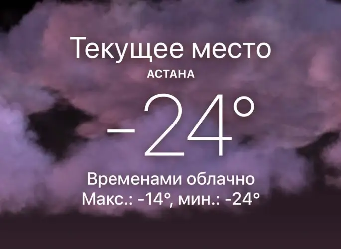 Погода по Казахстану на 30 января