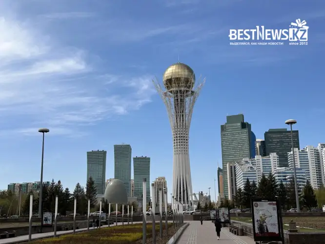 Всемирный доклад счастья: Казахстан занял 1 место среди стран СНГ