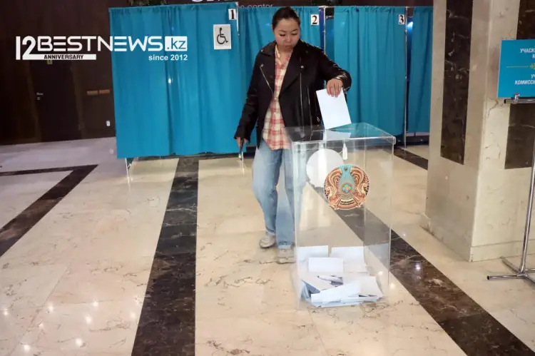 Шымкент и ВКО лидируют по голосованию казахстанцев на референдуме